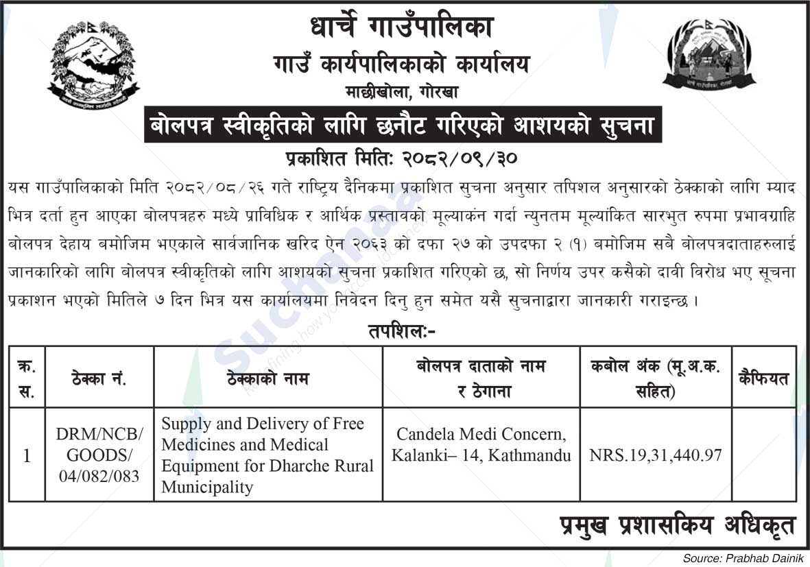 Dharche Rural Municipality