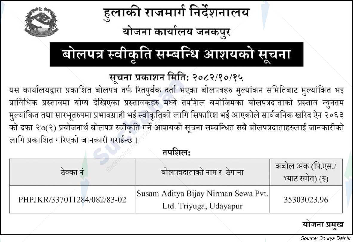 Postal Highways Directorate