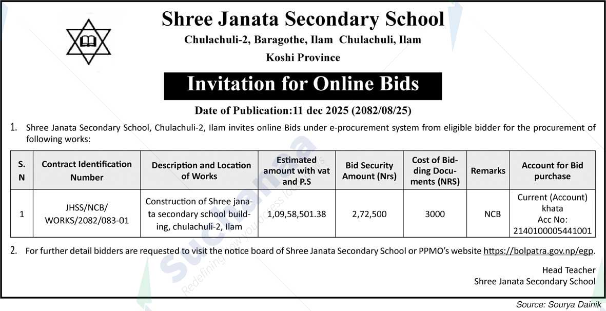 Shree Janata Secondary School