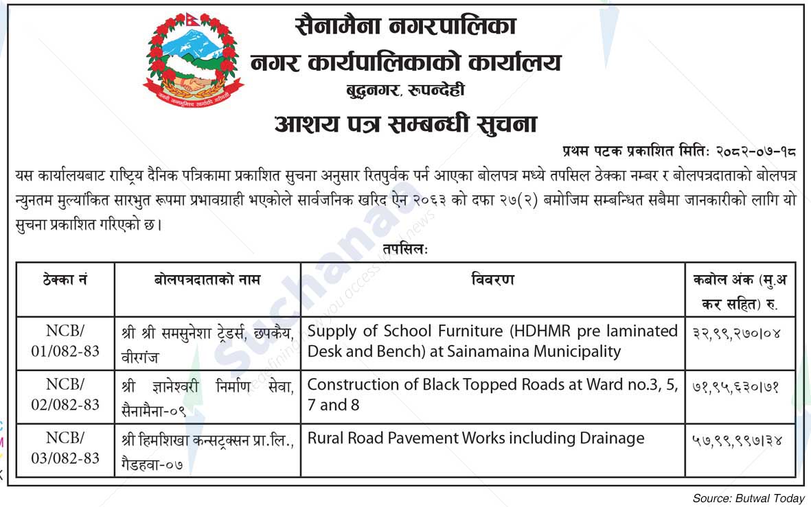 Sainamaina Municipality