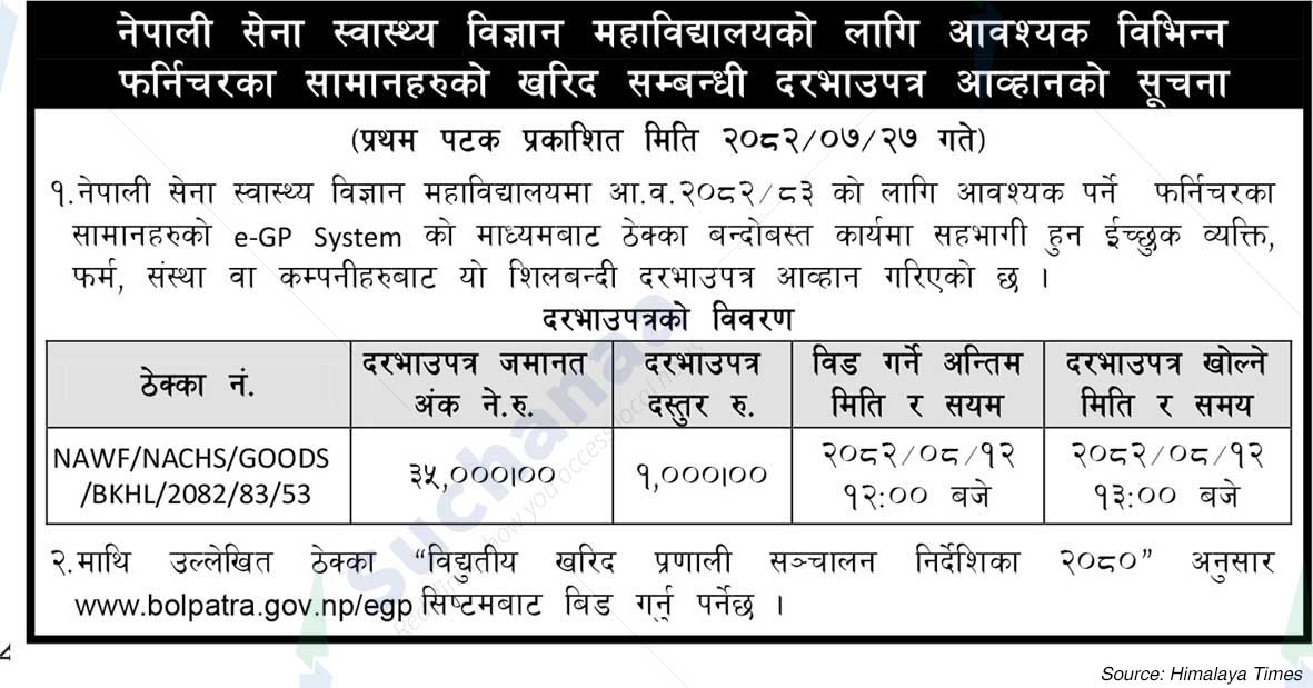 Nepal Army Institute of Health Sciences