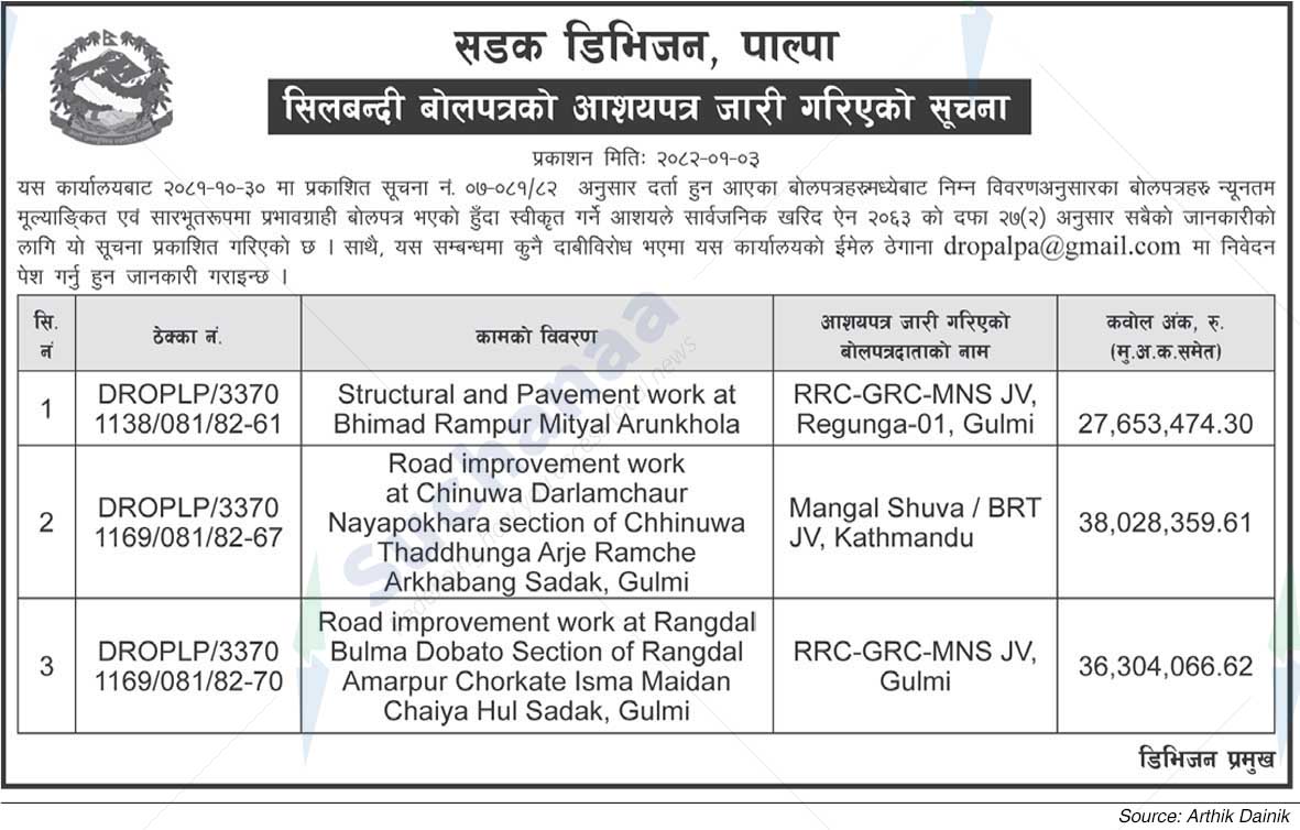 Roads Division, Palpa
