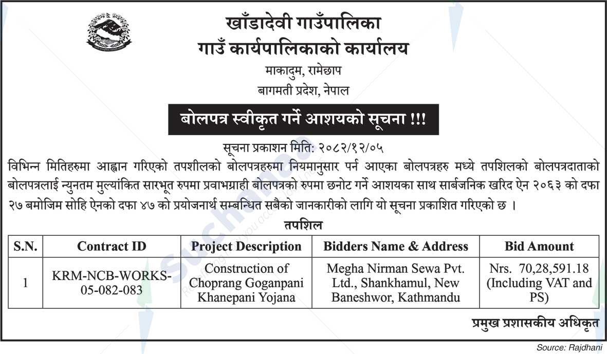 Khandadevi Rural Municipality