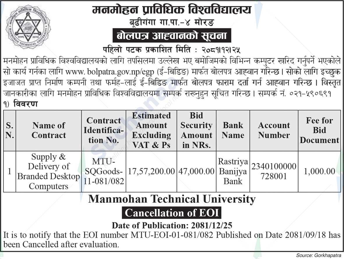 Manmohan Technical University