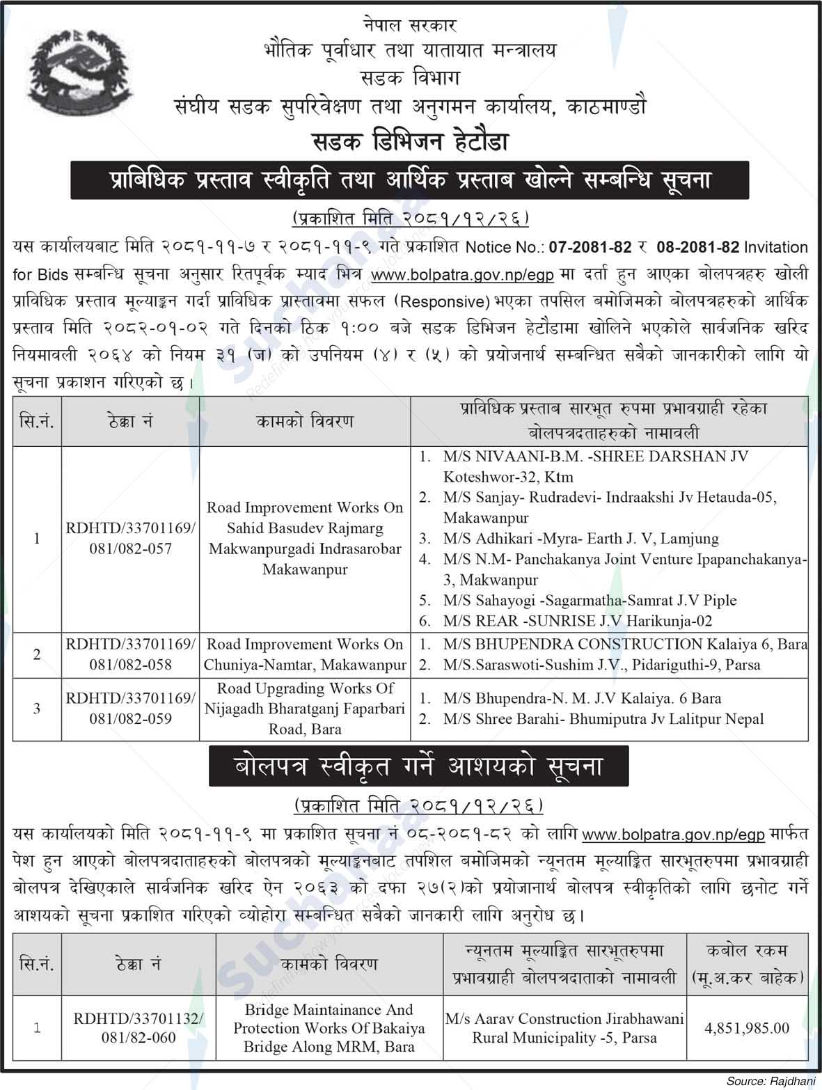 Road Division Hetauda