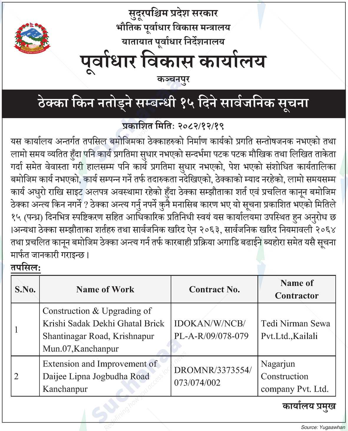 Infrastructure Development Office, Kanchanpur