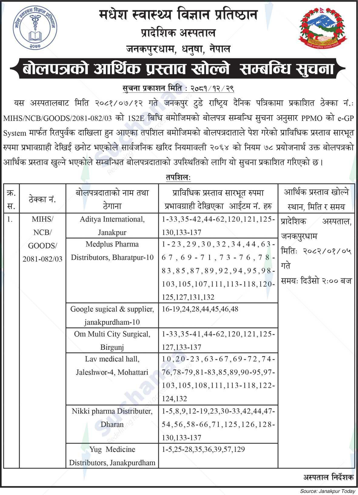Madhesh Institute of Health Sciences