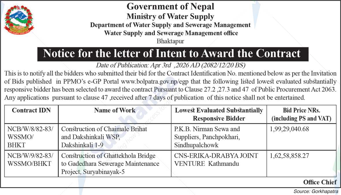 Water Supply and Sewerage Management office, Bhaktapur