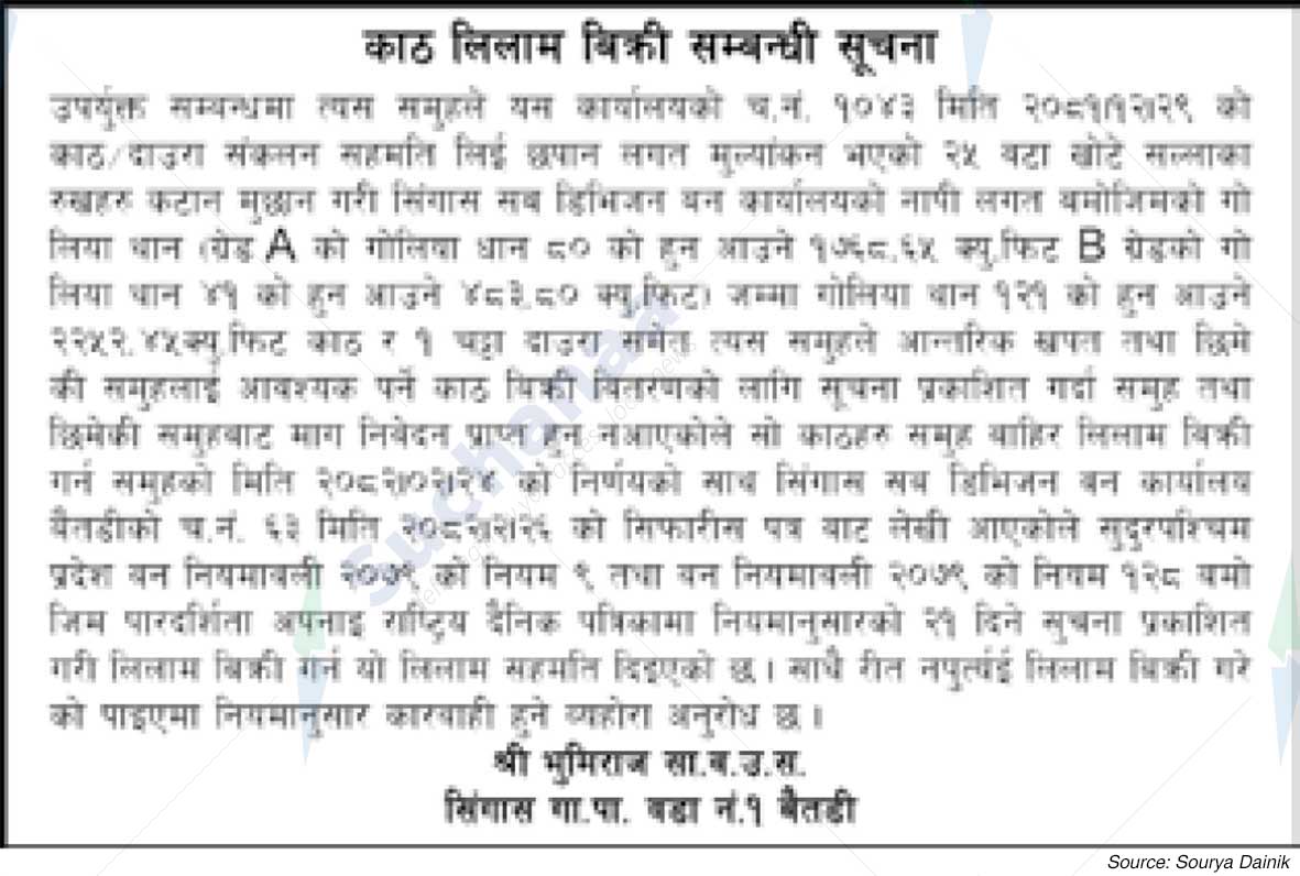 Bhumiraj Saa.Wa.Wo.Sa.
