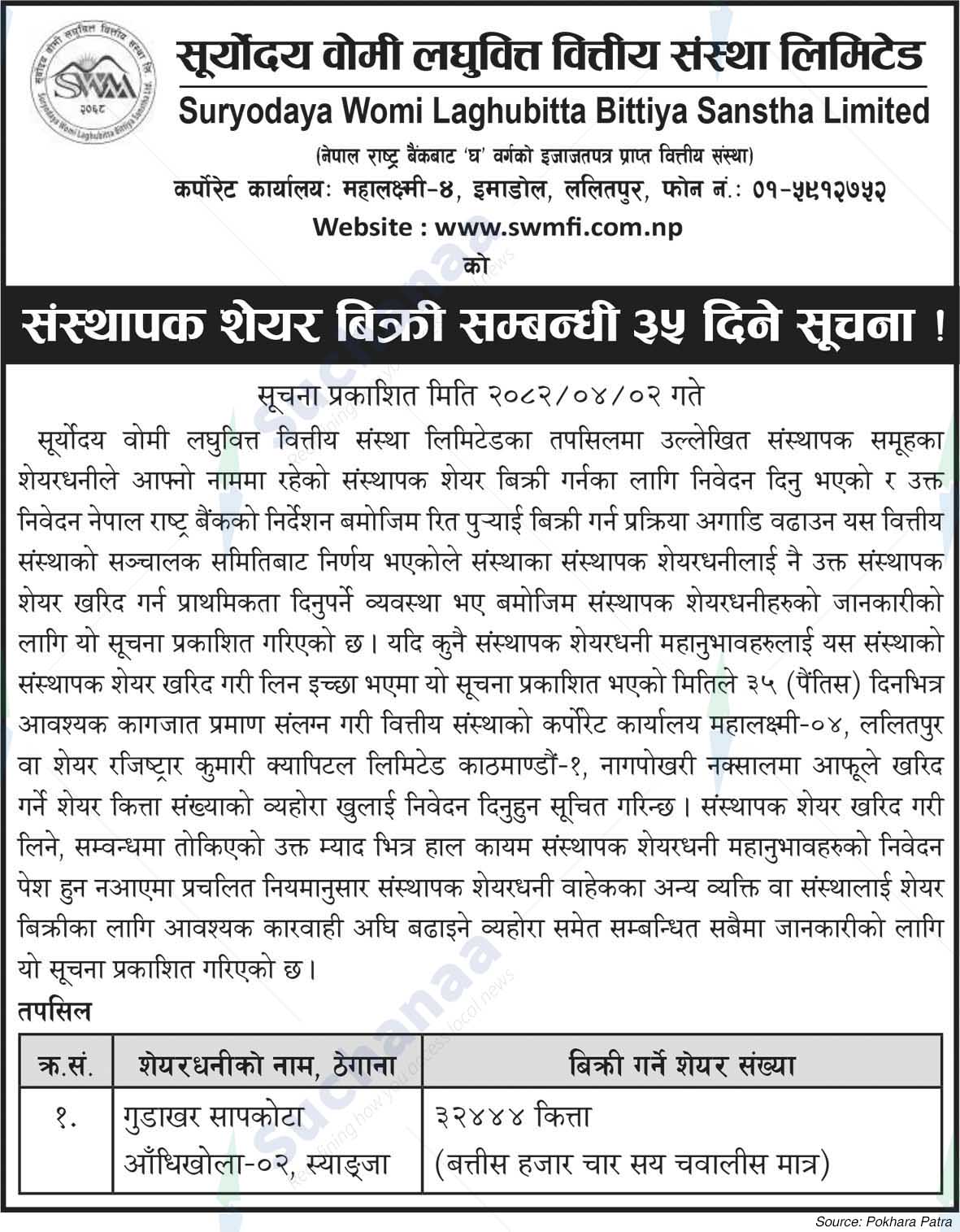 Suryodaya Womi Laghubitta Bittiya Sanstha Limited