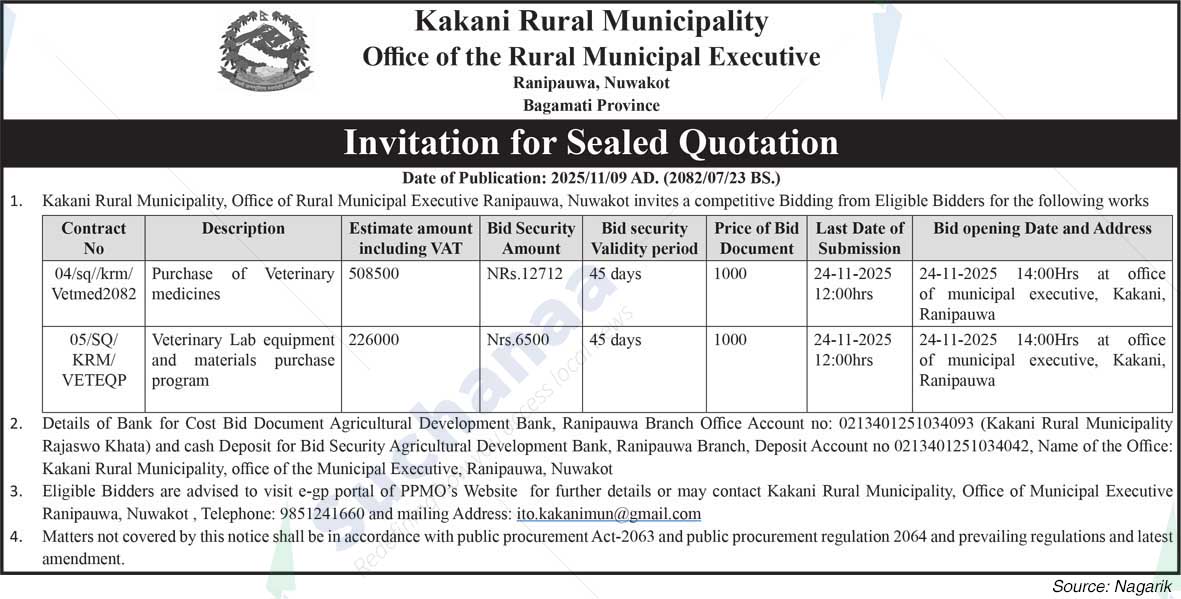 Kakani Rural Municipality