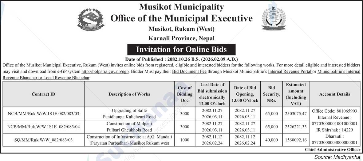 Musikot Municipality