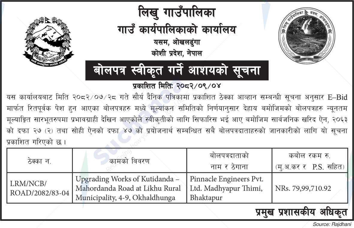 Likhu Rural Municipality