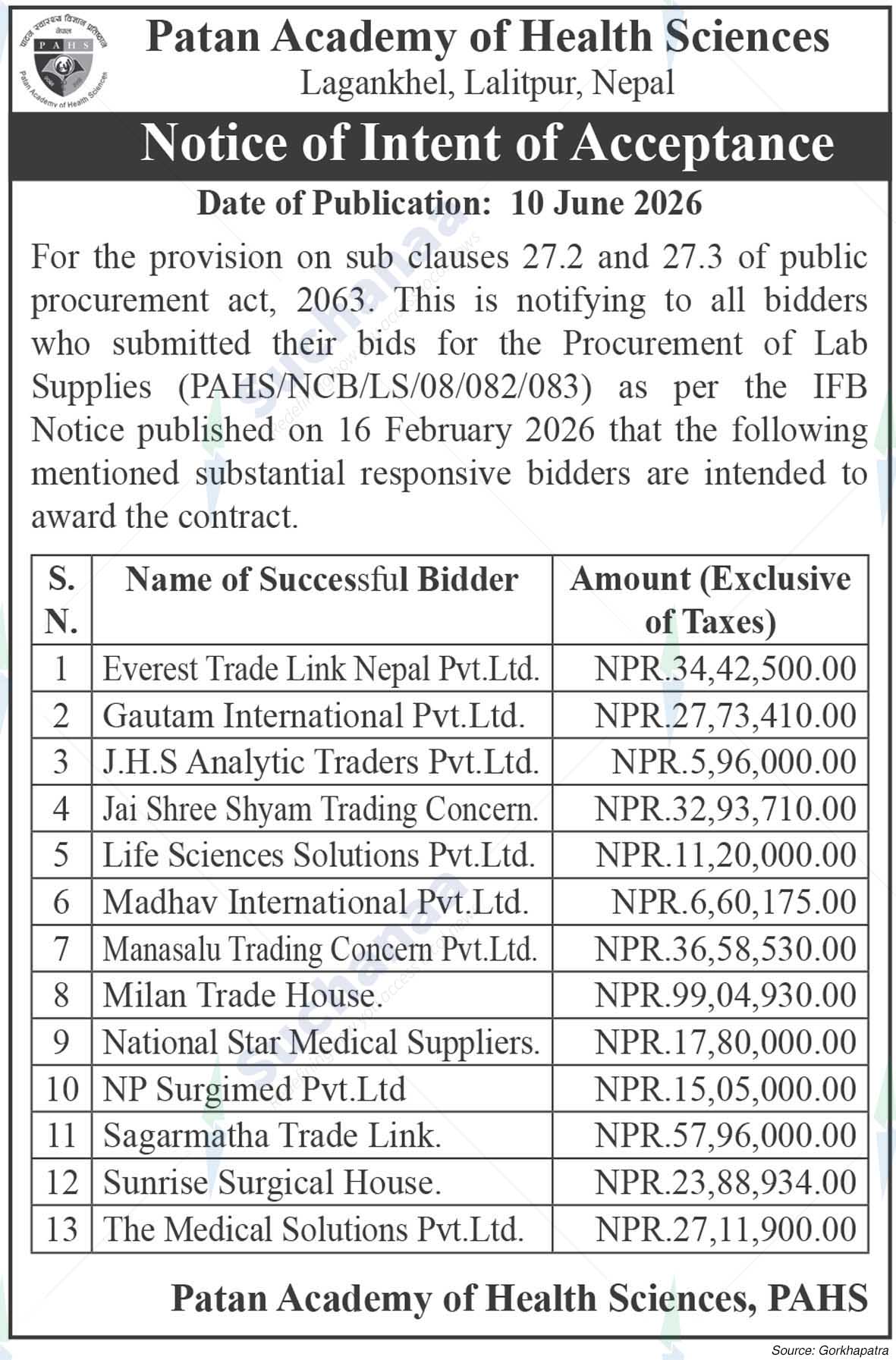 Patan Academy of Health Sciences