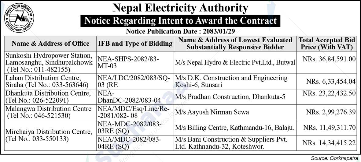 Nepal Electricity Authority