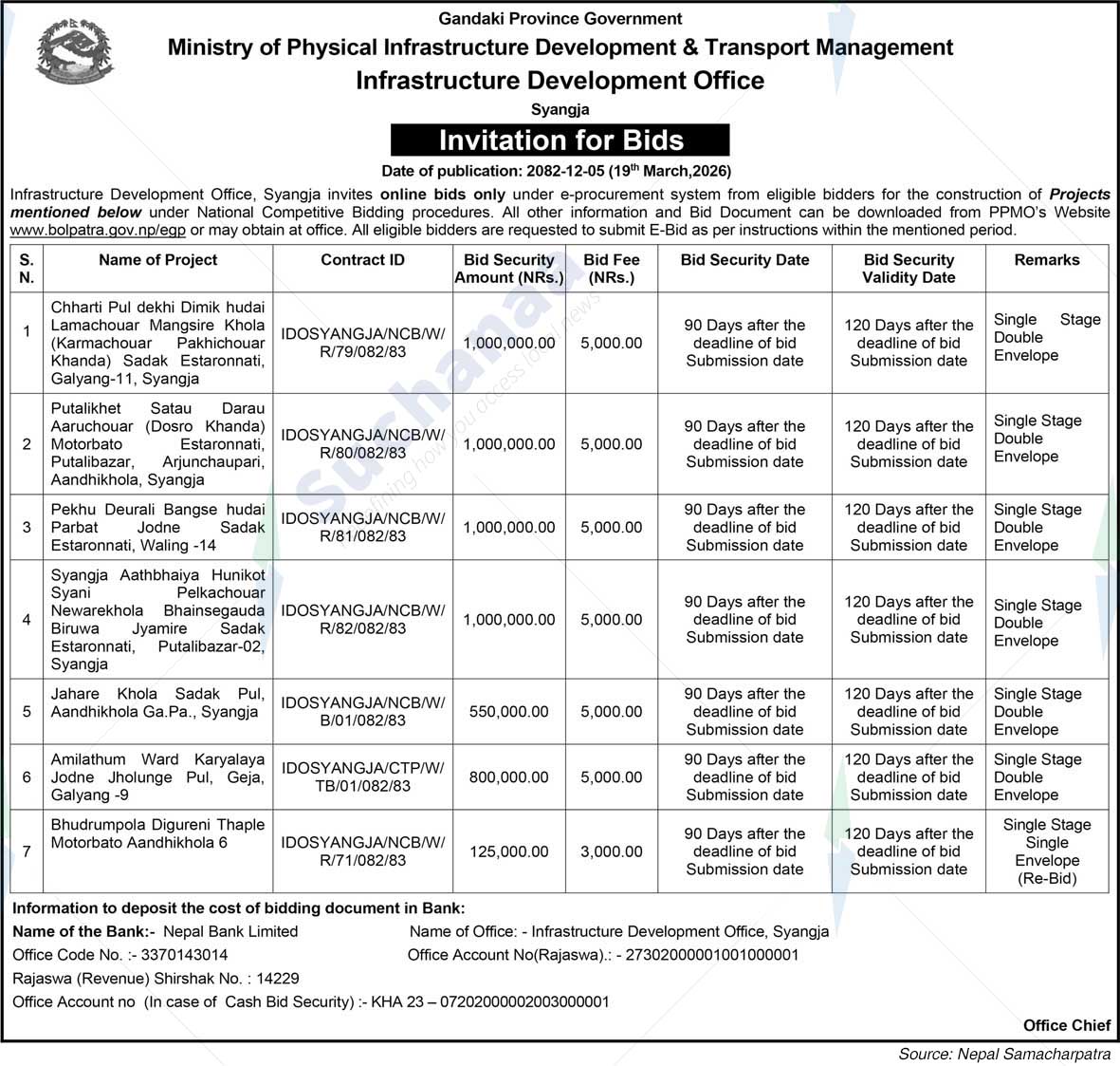Infrastructure Development Office, Syangja