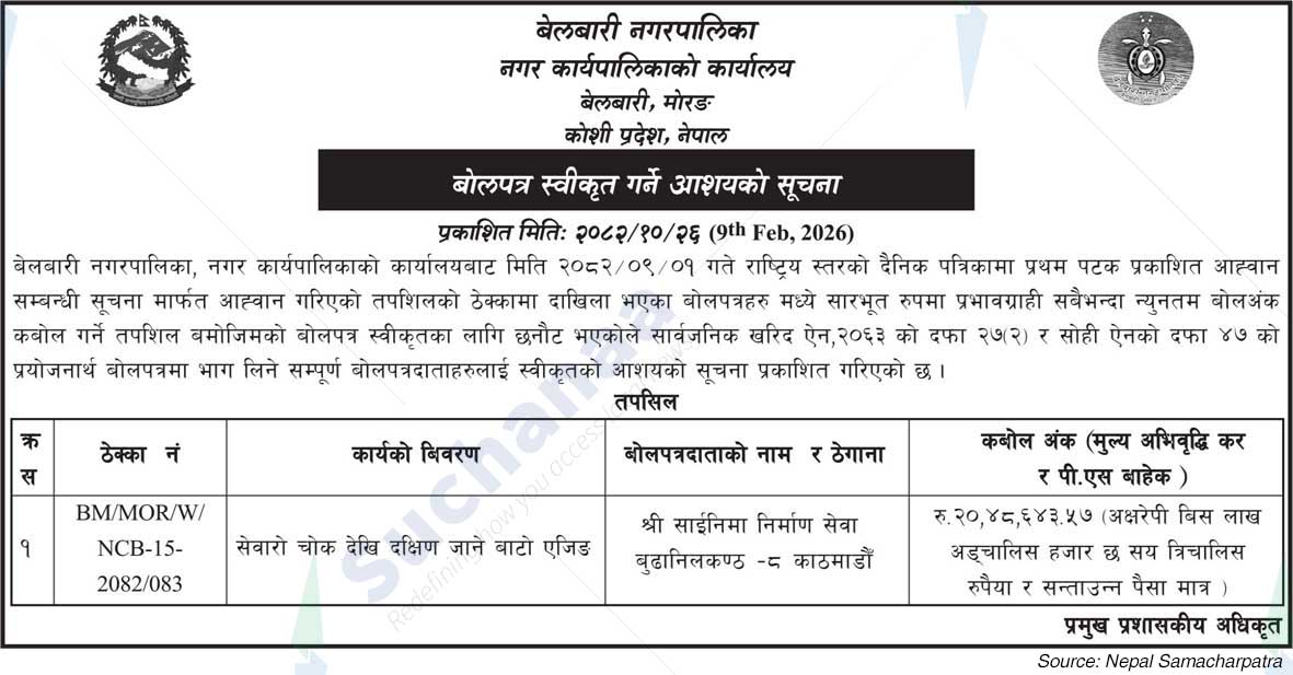 Belbari Municipality