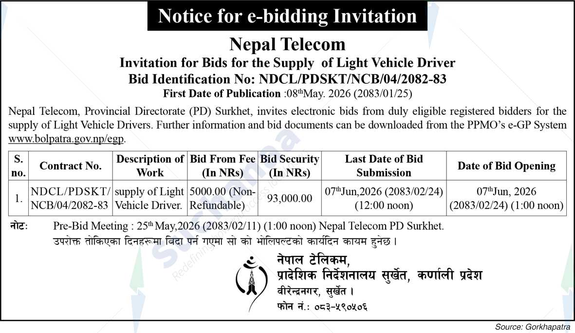 Nepal Doorsanchar Company Limited (NTC)