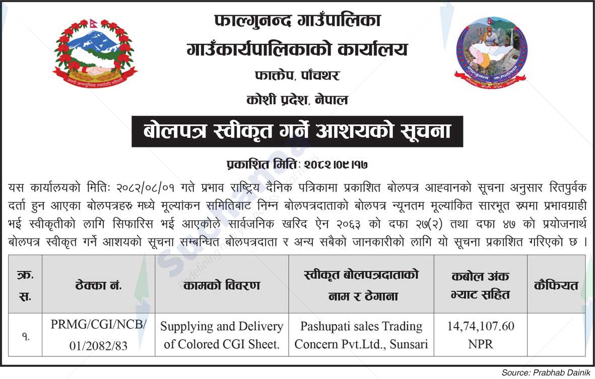 Phalgunanda Rural Municipality