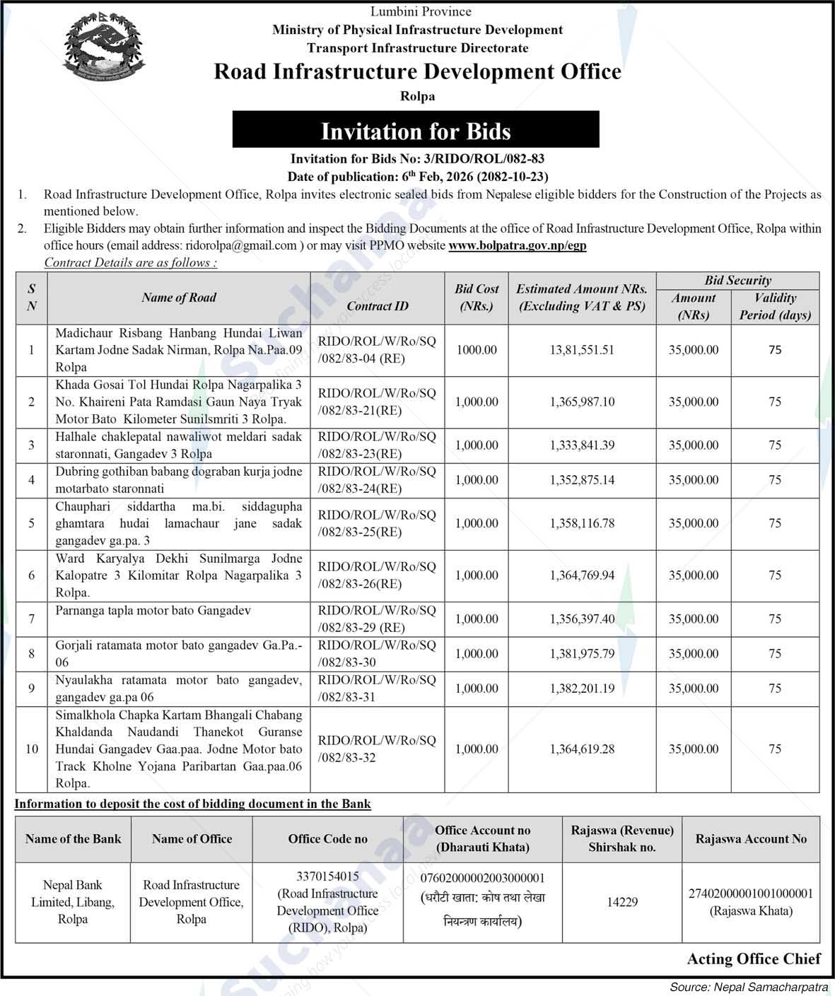 Road Infrastructure Development Office, Rolpa