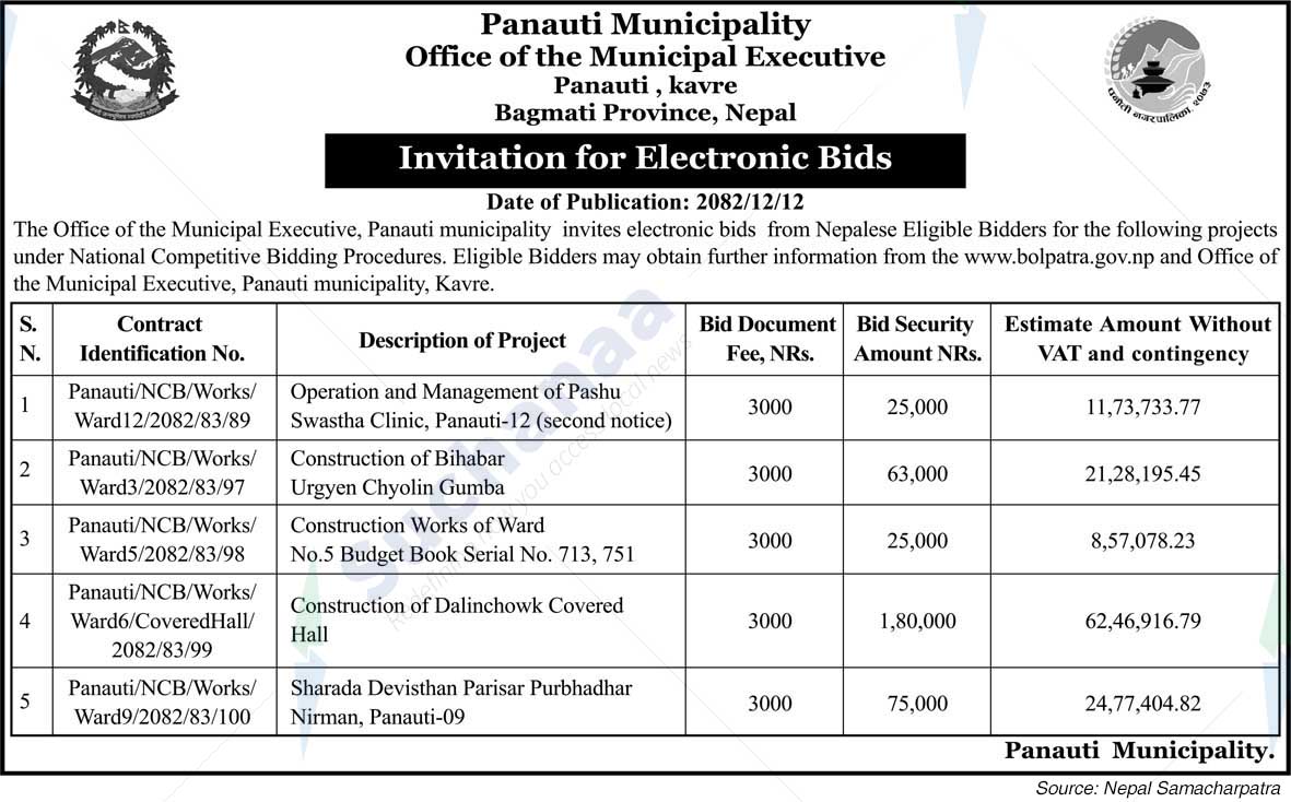 Panauti Municipality