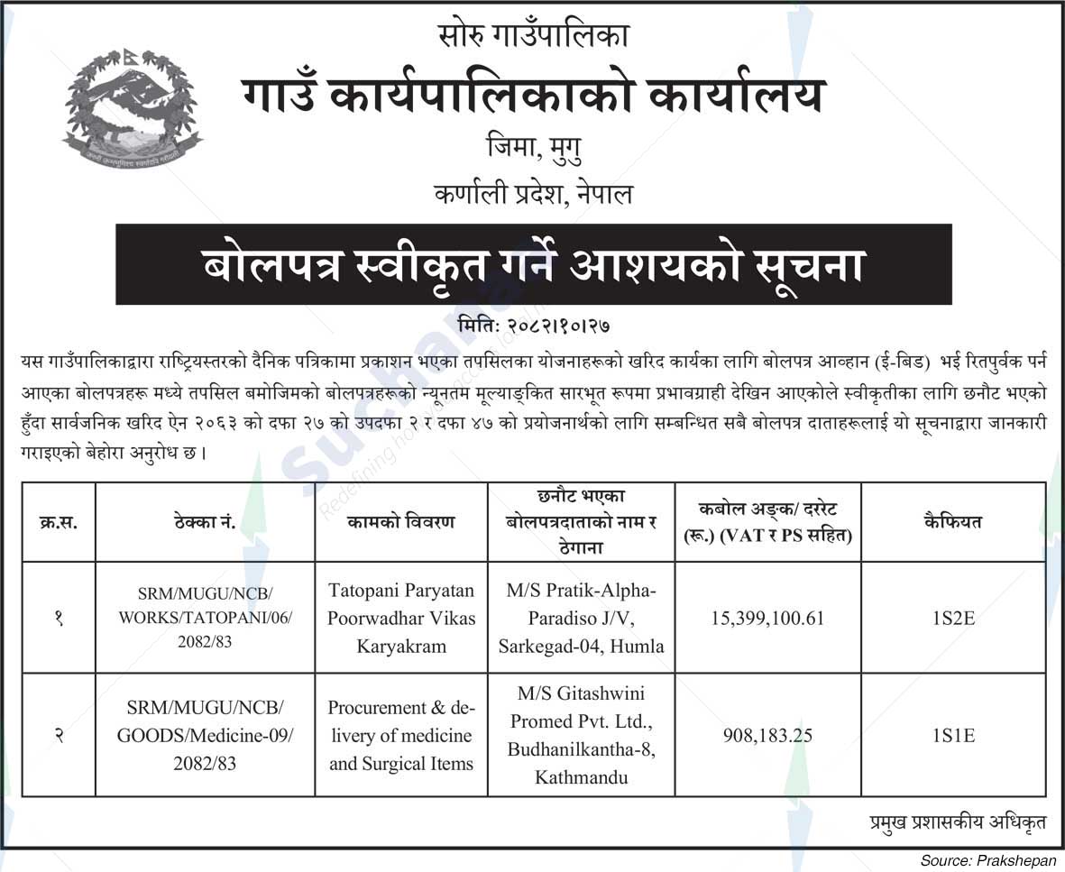 Soru Rural Municipality