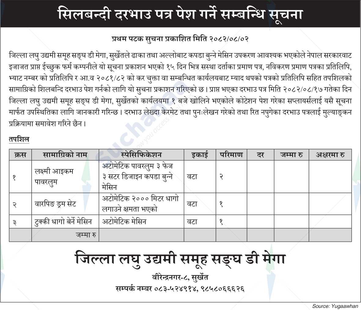 District Micro Entrepreneur Group Association - D-MEGA