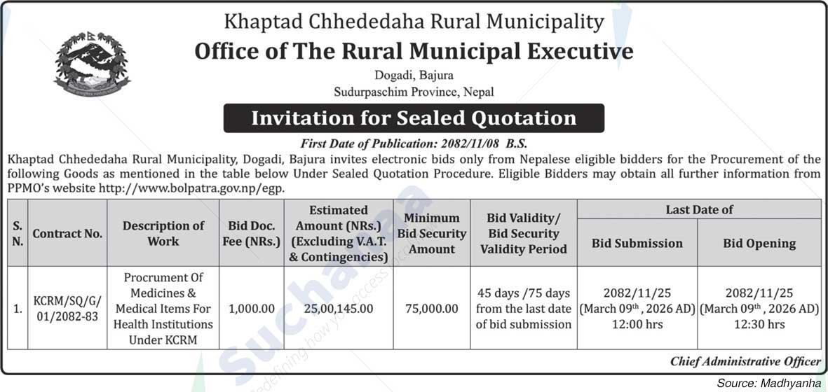 Khaptad Chededaha Rural Municipality