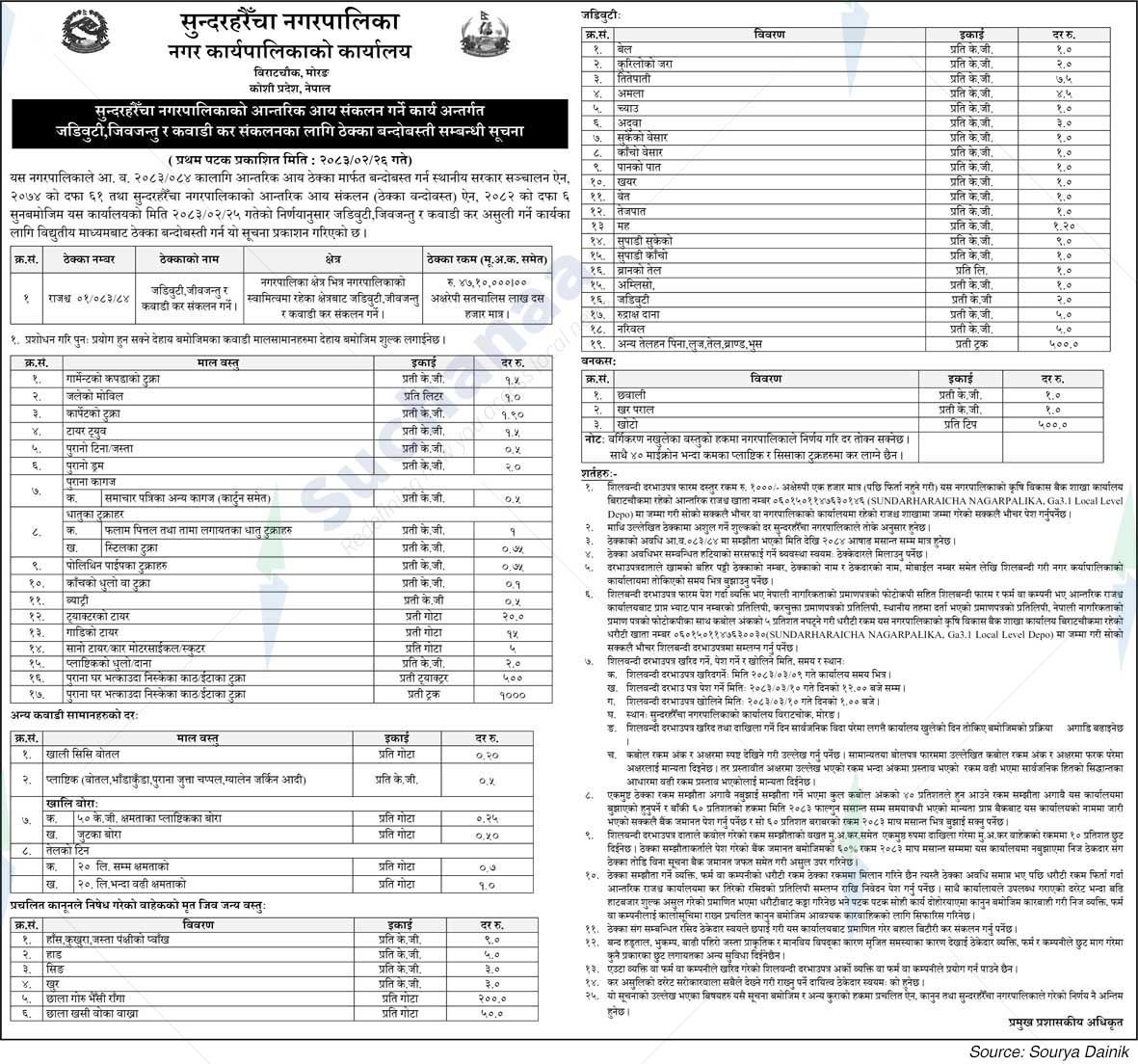 Sundarharaicha Municipality