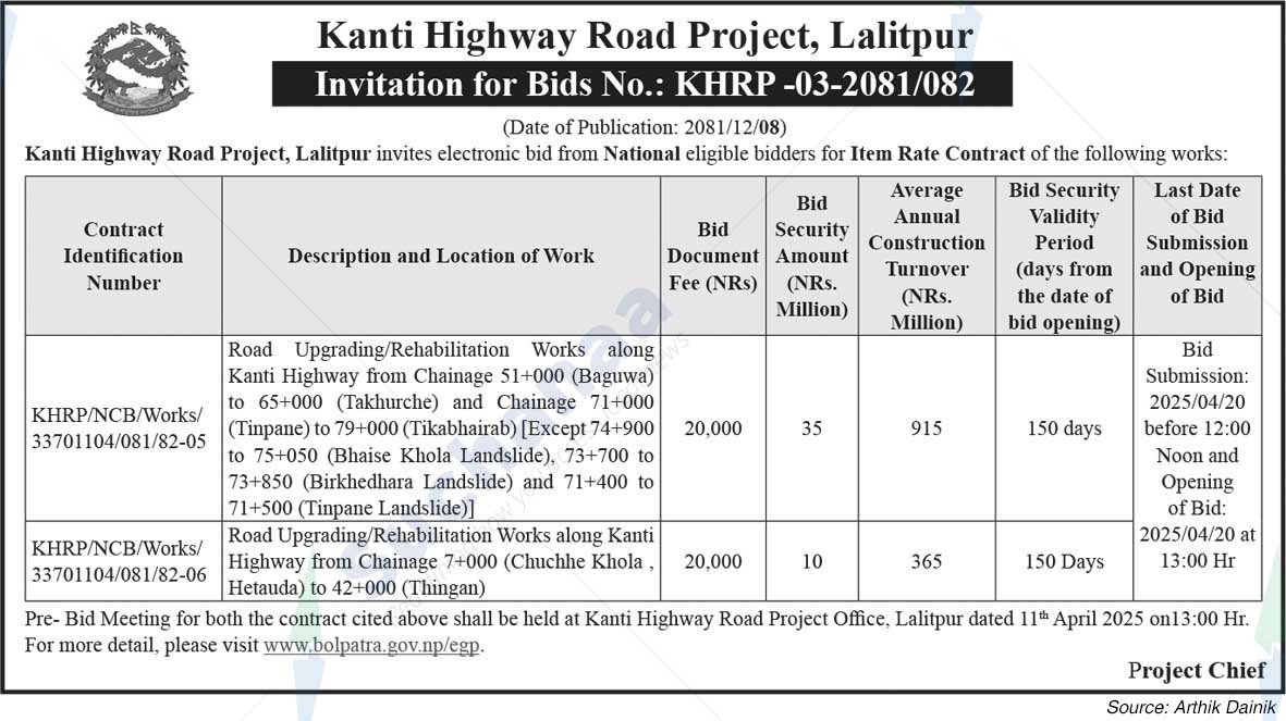 Kanti Highway Road Project, Lalitpur
