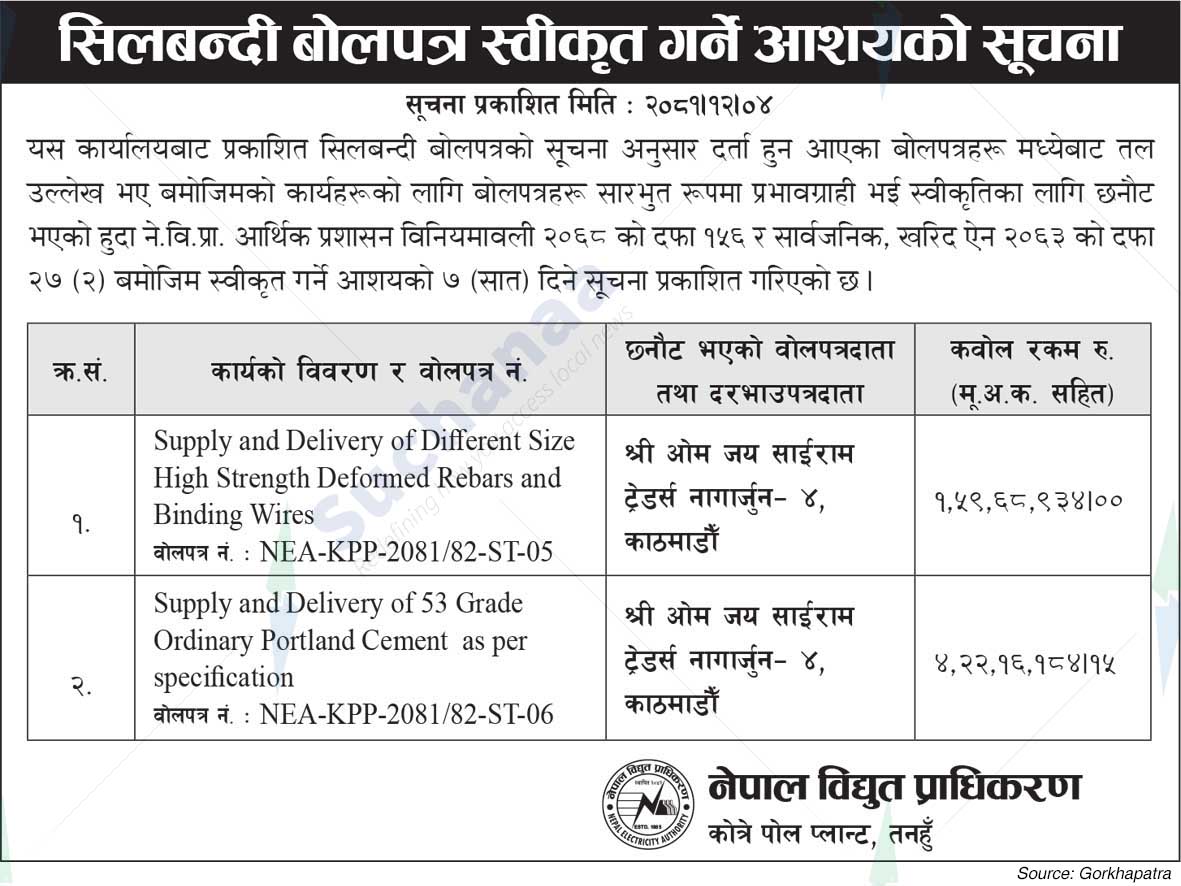 Nepal Electricity Authority