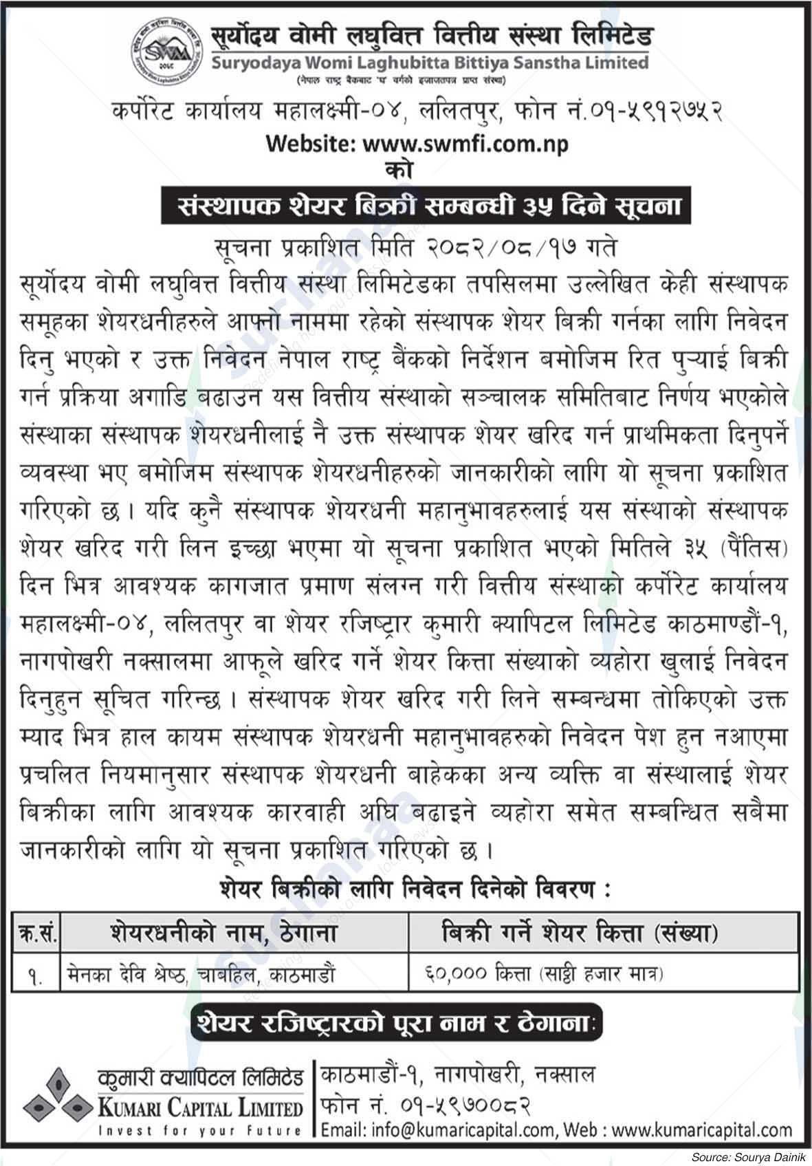 Suryodaya Womi Laghubitta Bittiya Sanstha Limited