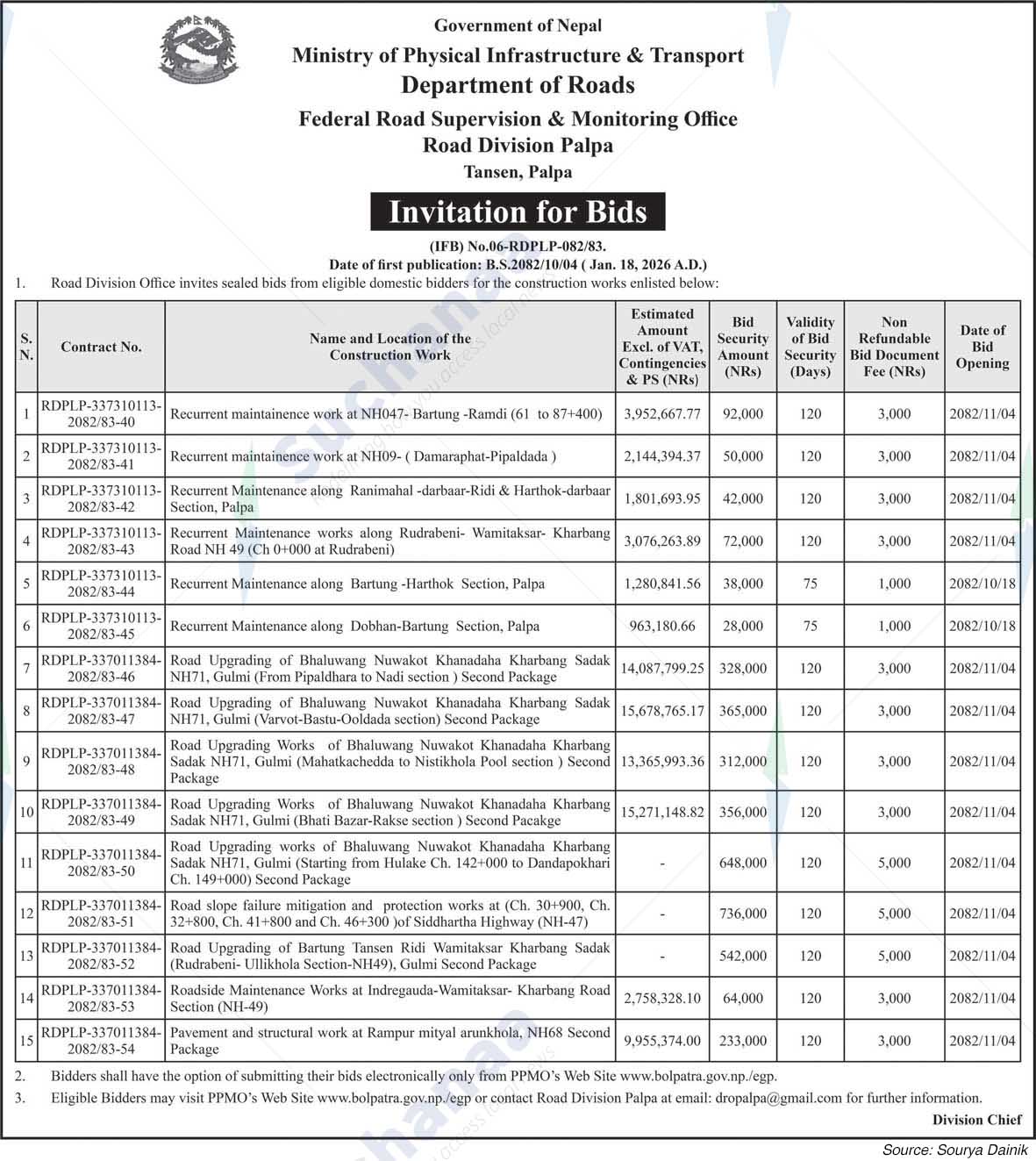 Road Division, Palpa