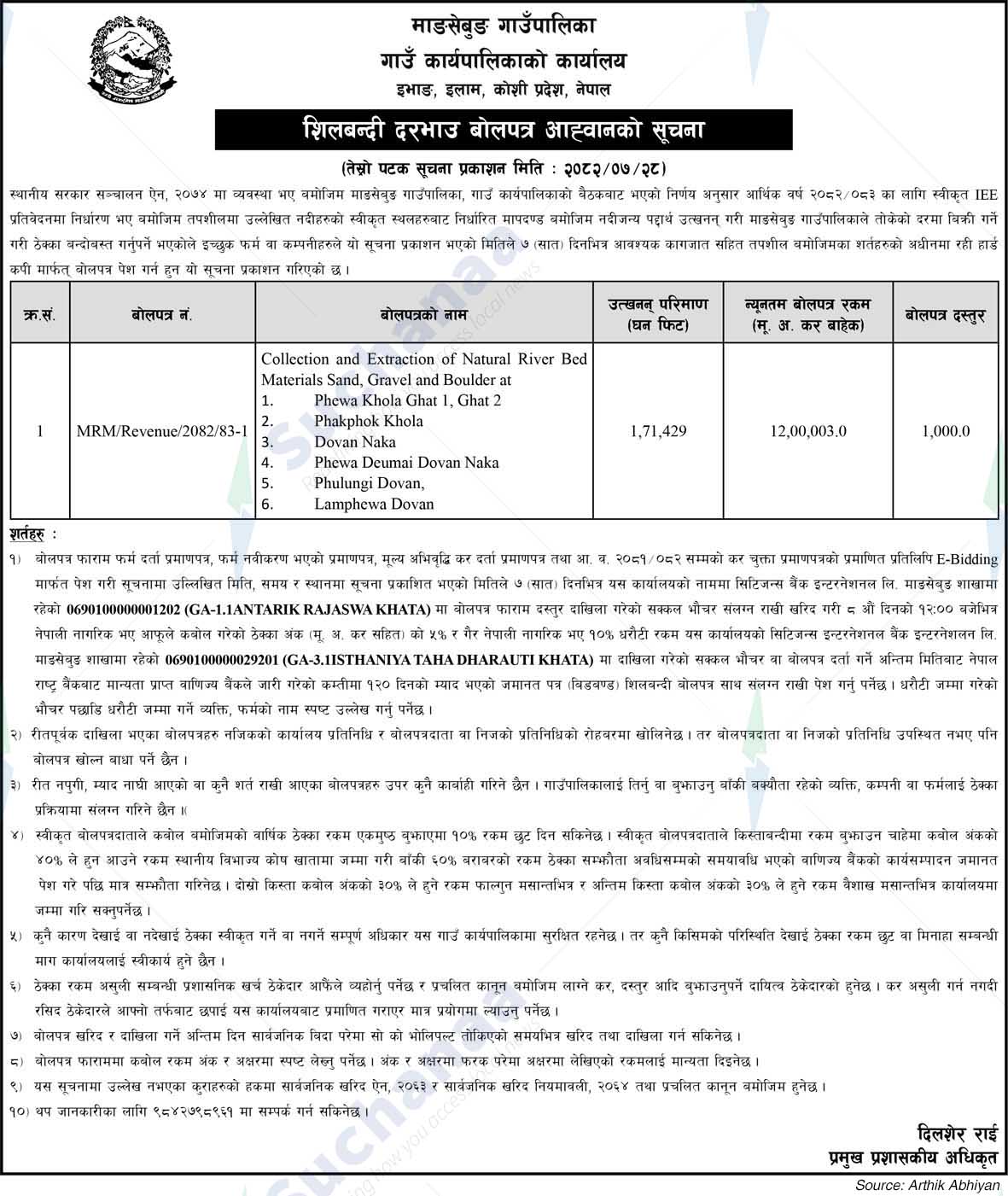 Mangsebung Rural Municipality
