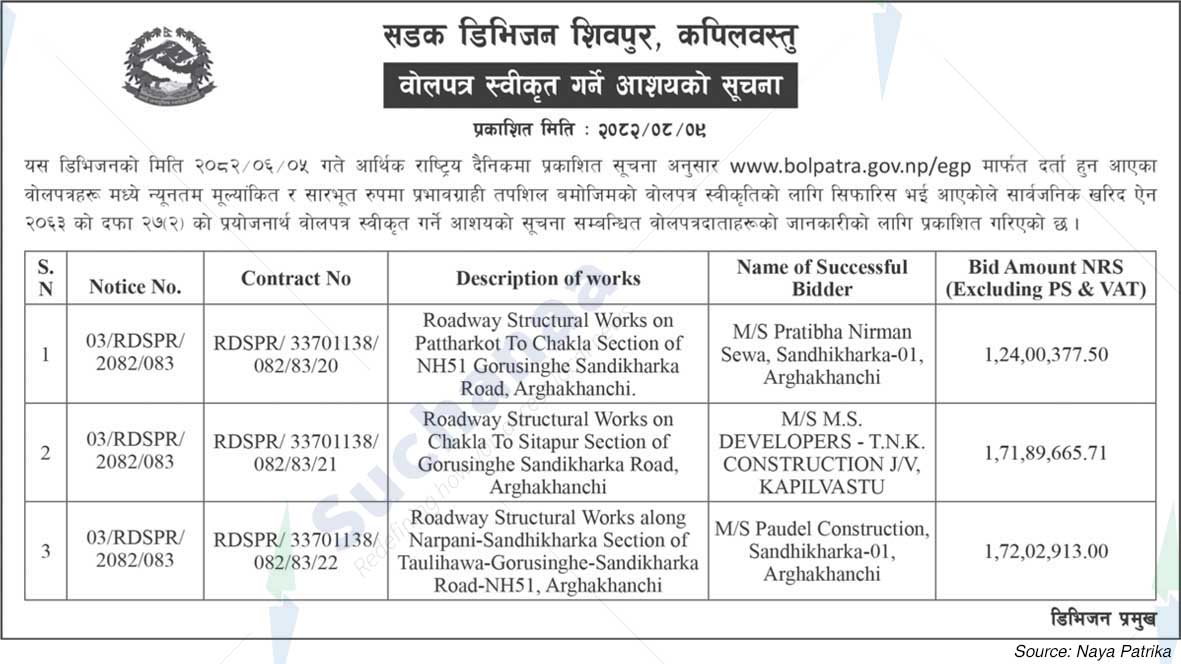 Road Division, Shivpur, Kapilvastu