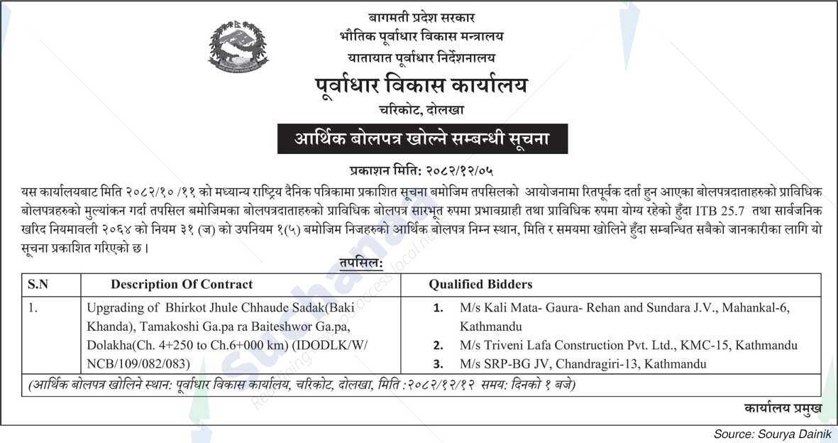 Infrastructure Development Office, Charikot, Dolakha