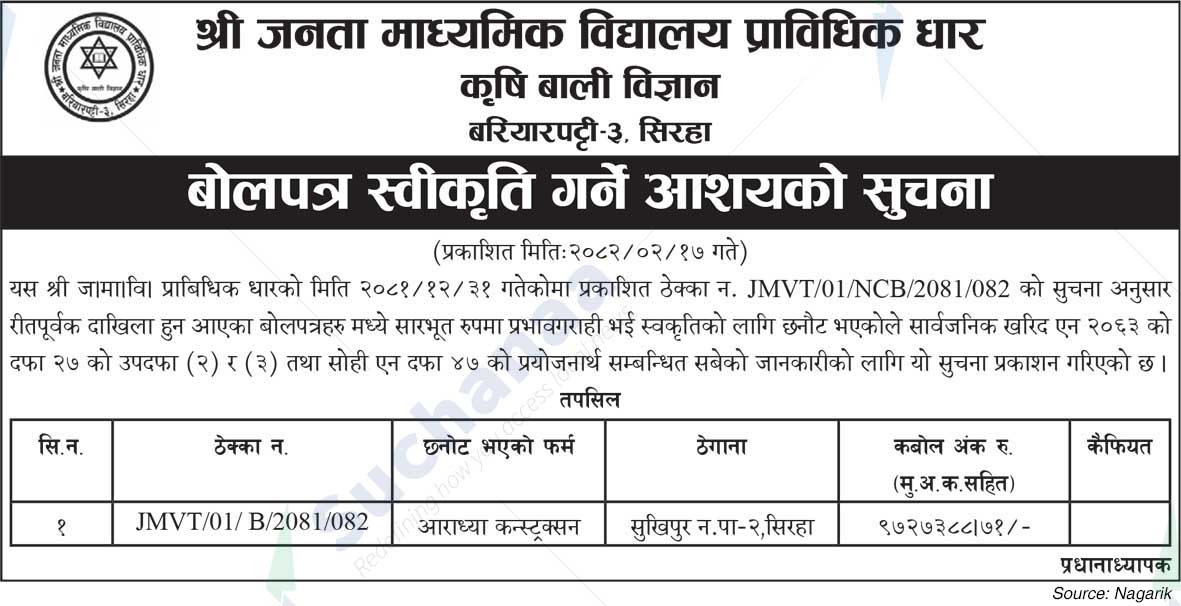 Shree Janata Secondary School Technical Branch