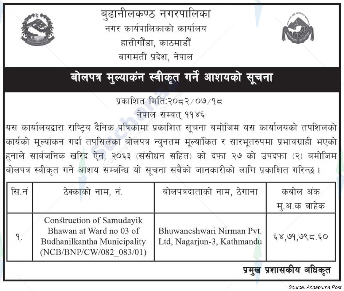Budhanilkantha Municipality