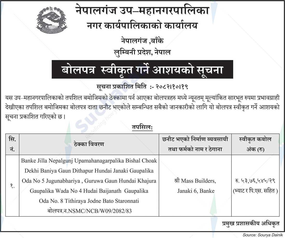 Nepalgunj Sub-Metropolitan City