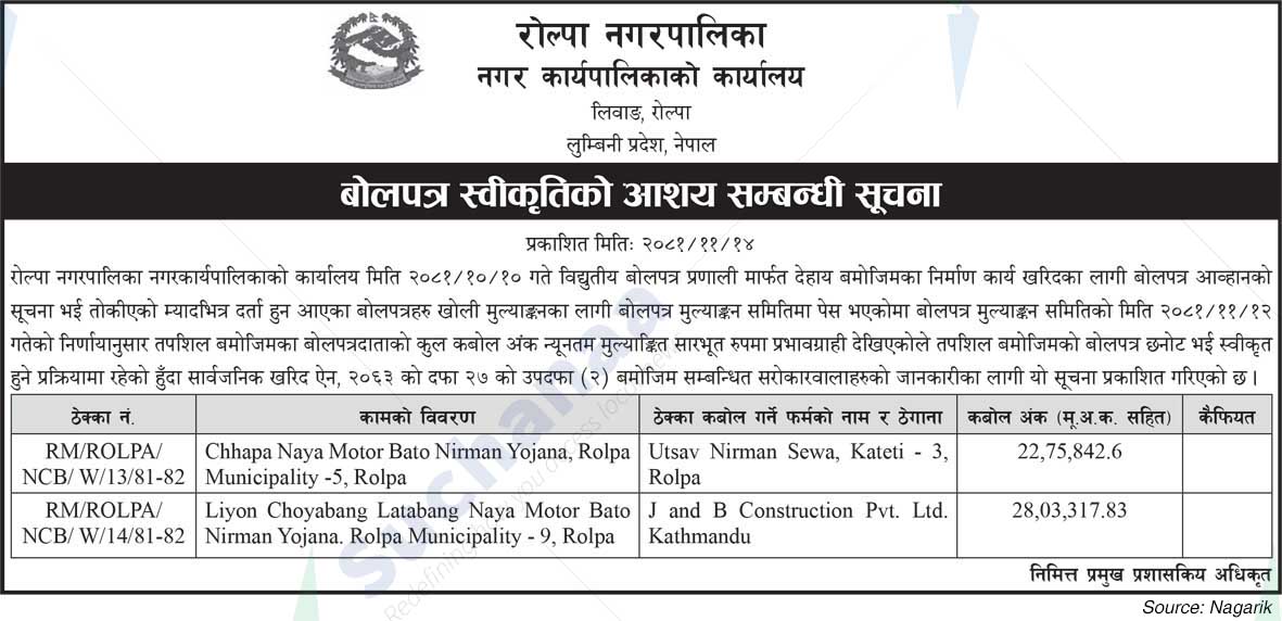 Rolpa Municipality