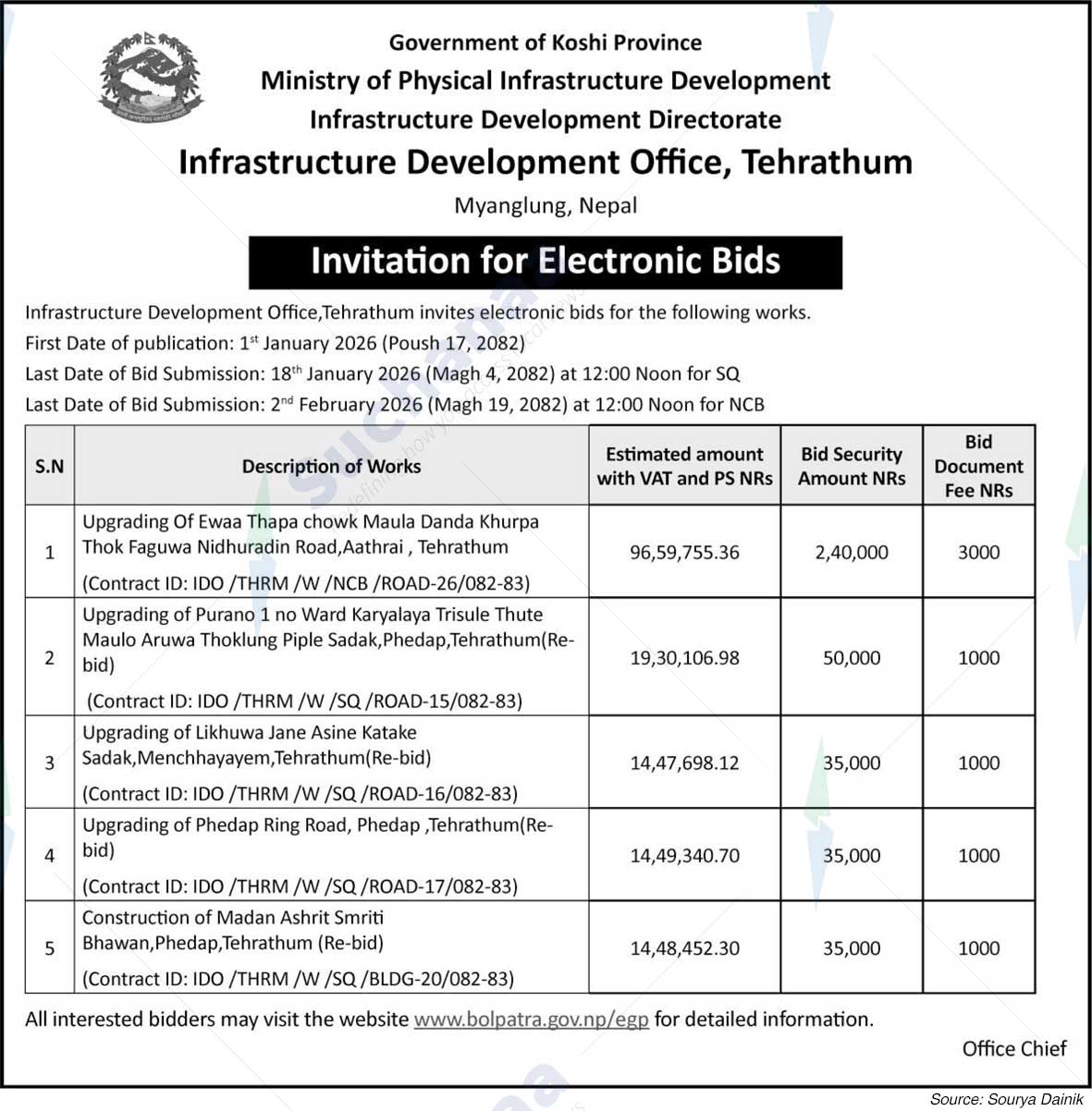 Infrastructure Development Office, Tehrathum