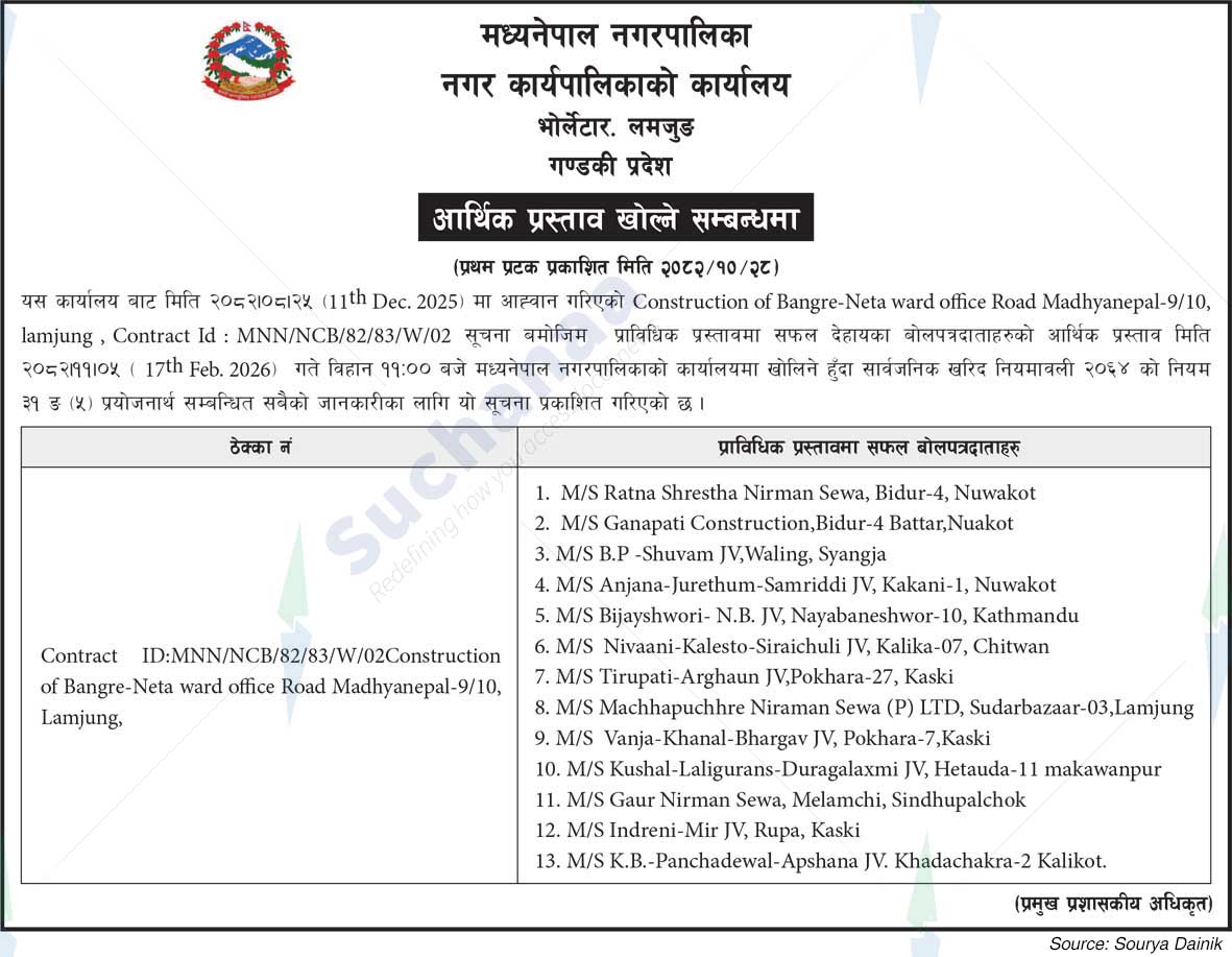 Madhyanepal Municipality