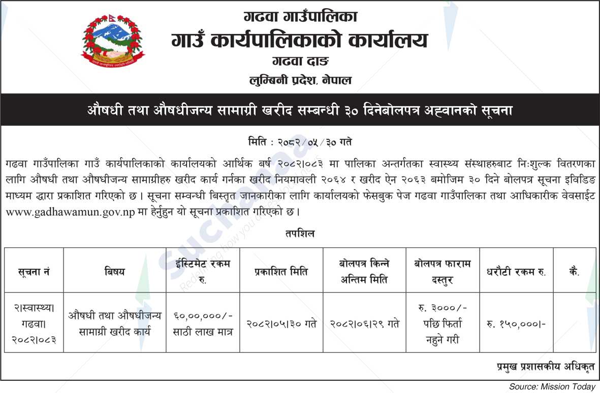 Gadhawa Rural Municipality