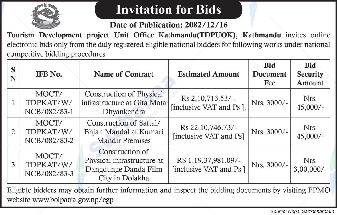Tourism Development Project, Kathmandu