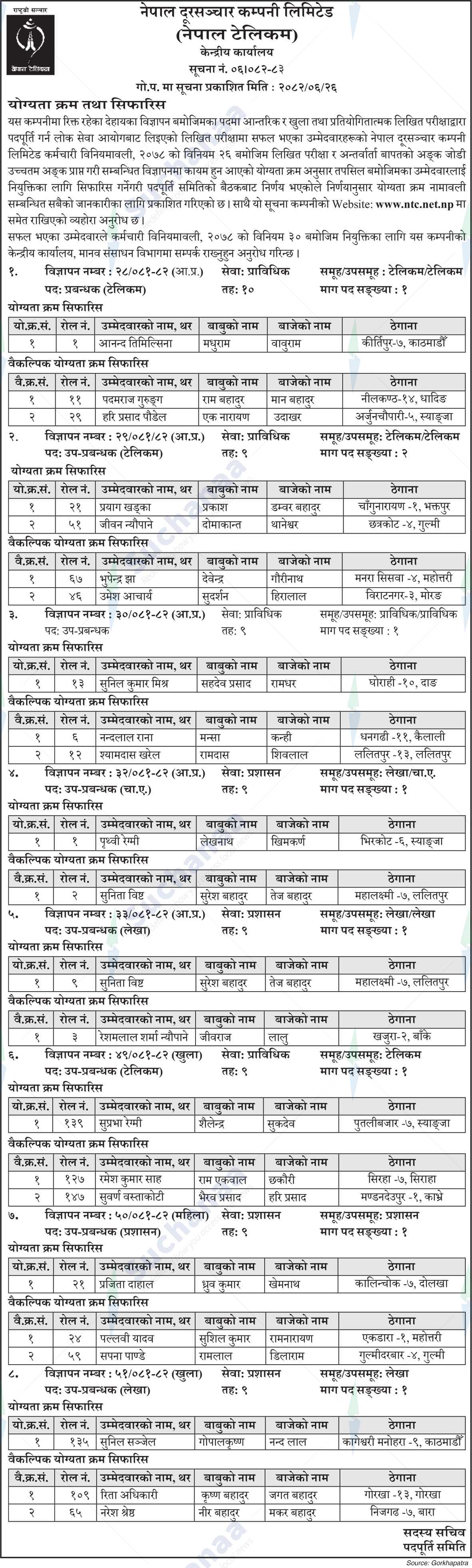 Nepal Doorsanchar Company Limited (NTC)