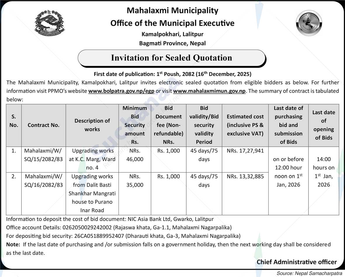 Mahalaxmi Municipality
