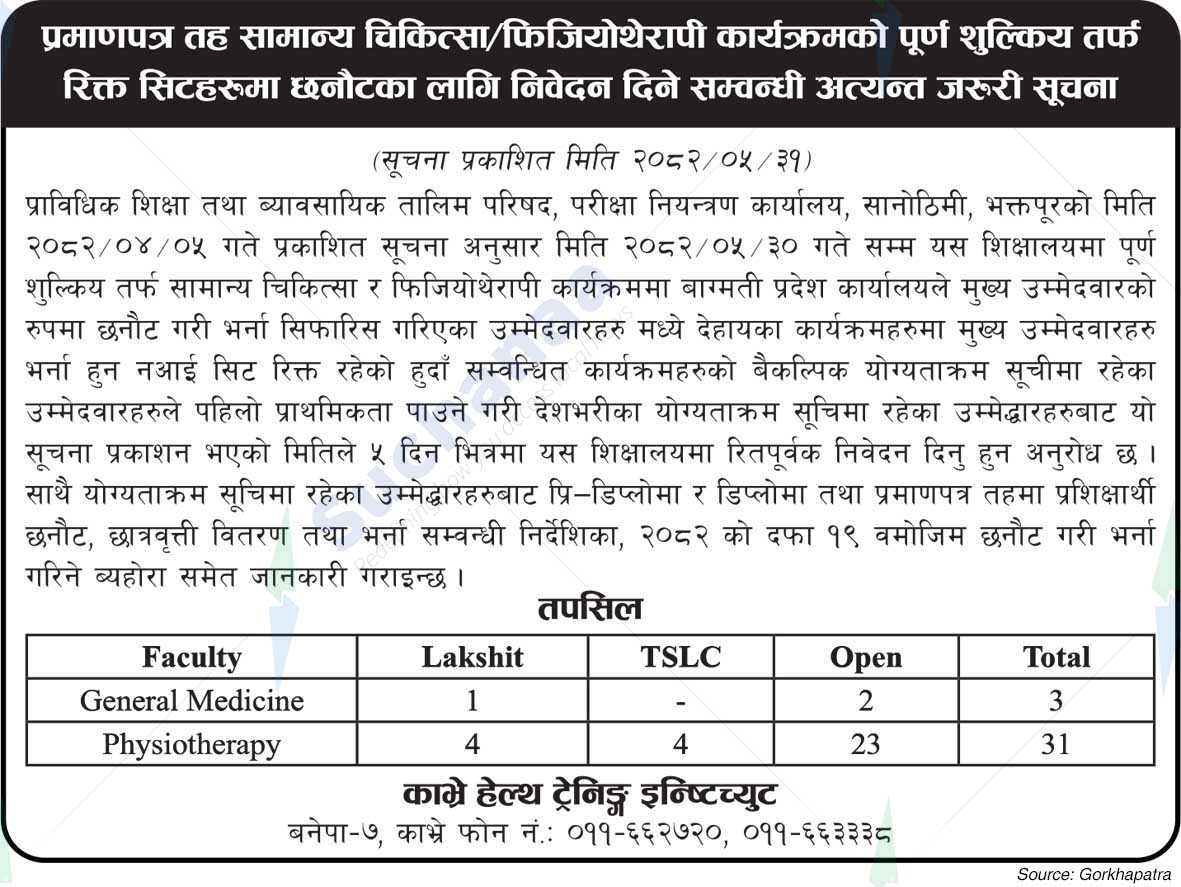 Kavre Health Training Institute