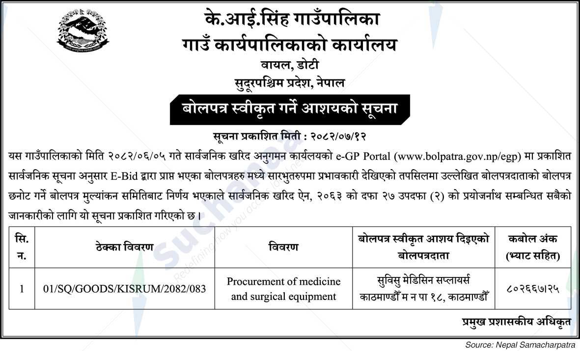 K.I.Singh Rural Municipality