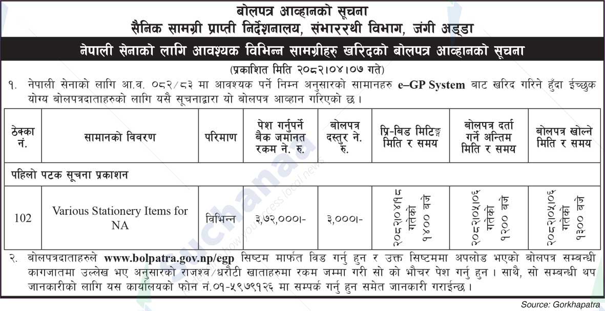 Nepal Army, Jangi Adda