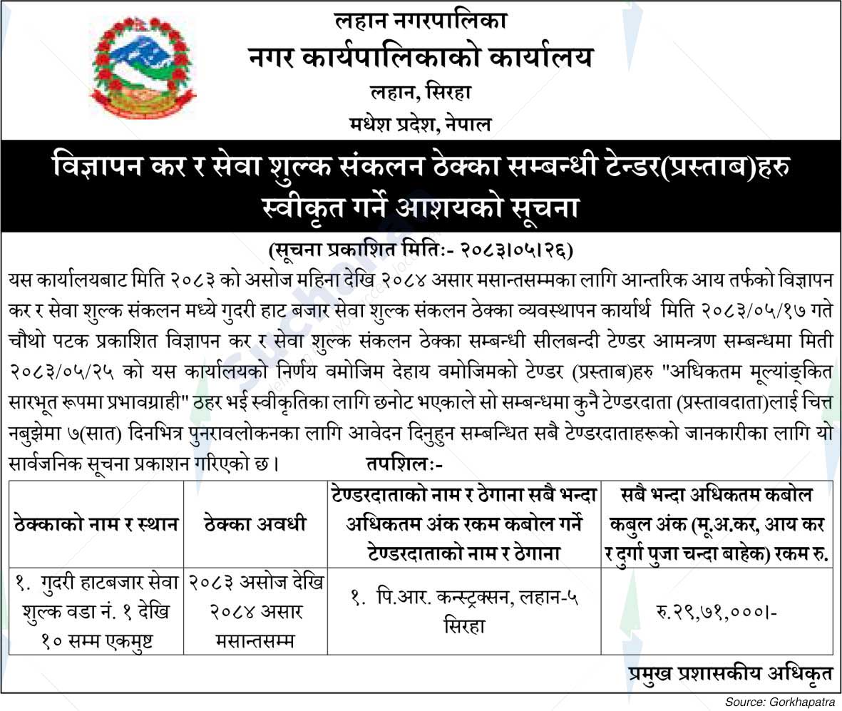 Lahan Municipality
